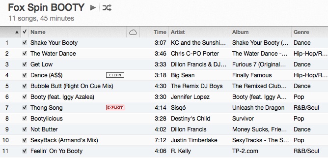 Workout Wednesday Spin Class Playlists Thisfitblonde